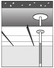 systeemplafond